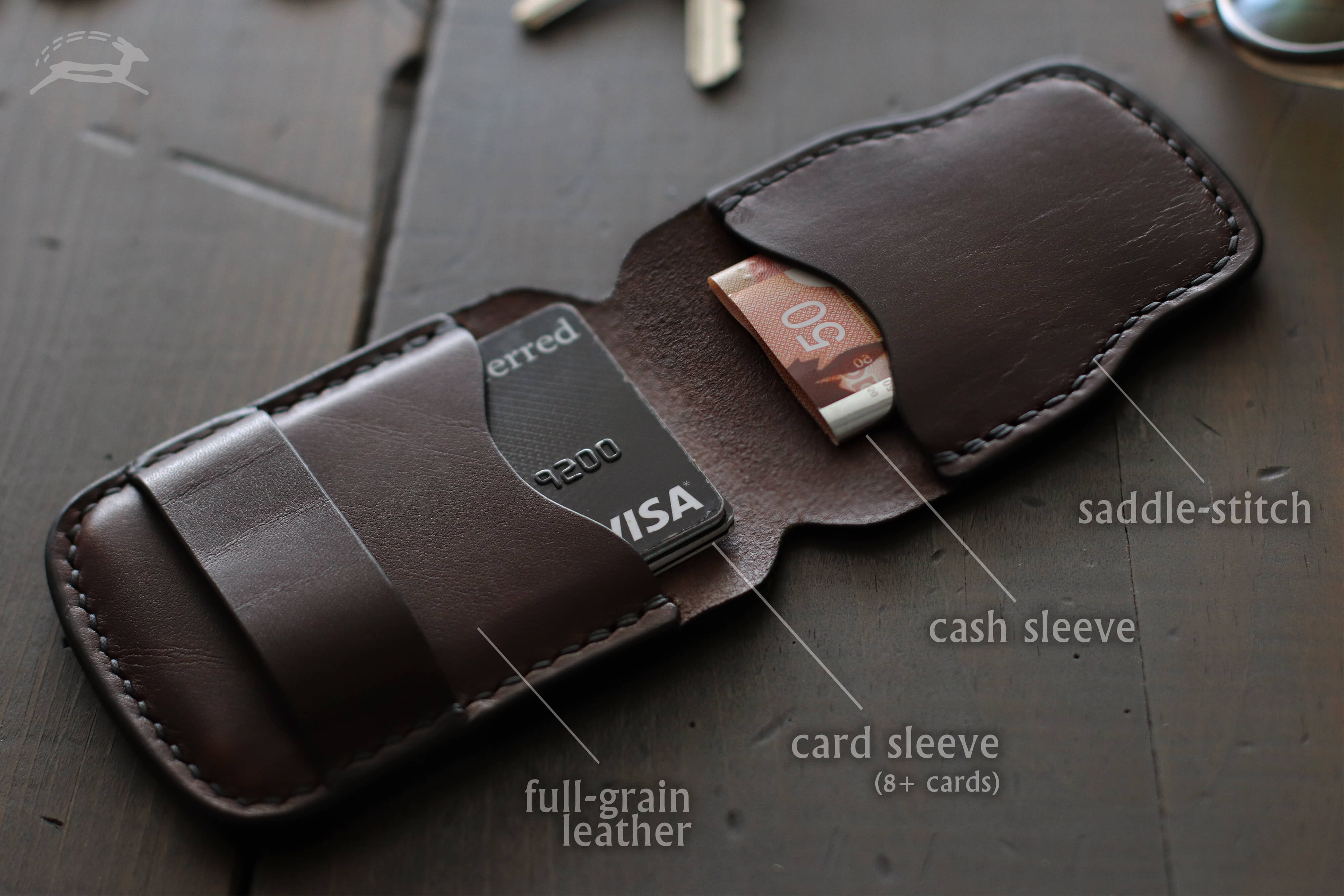 Handmade Minimalist Leather Bifold - OCHRE handcrafted